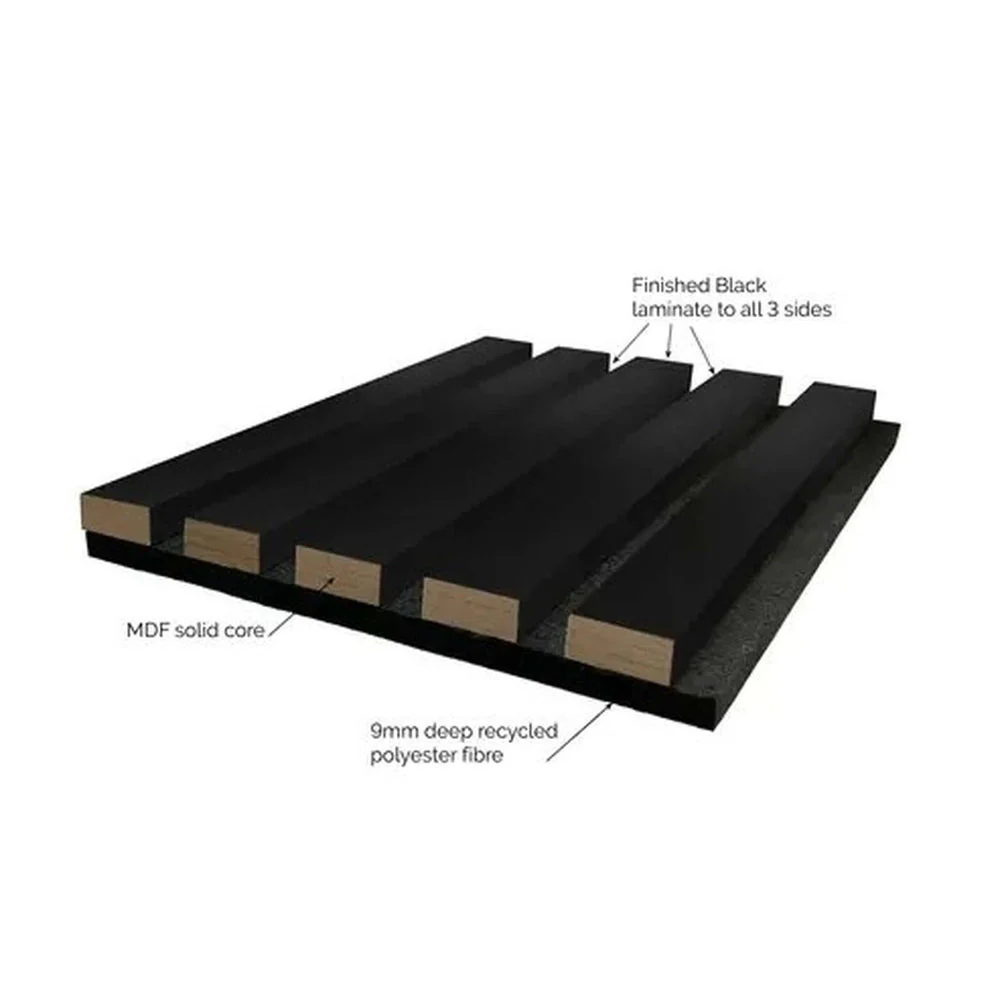JB Kind Black Laminate Acoustic Wall Panel - Image 4