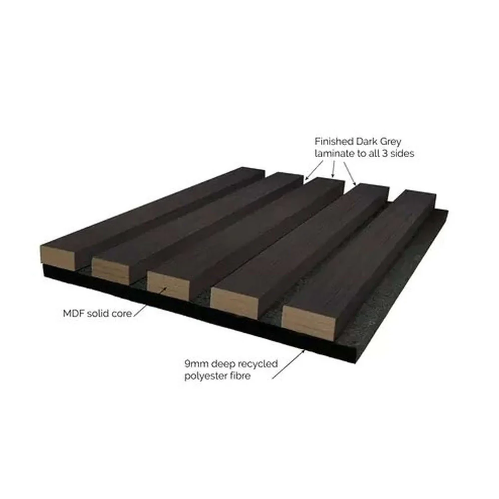 JB Kind Dark Grey Laminate Acoustic Wall Panel - Image 4