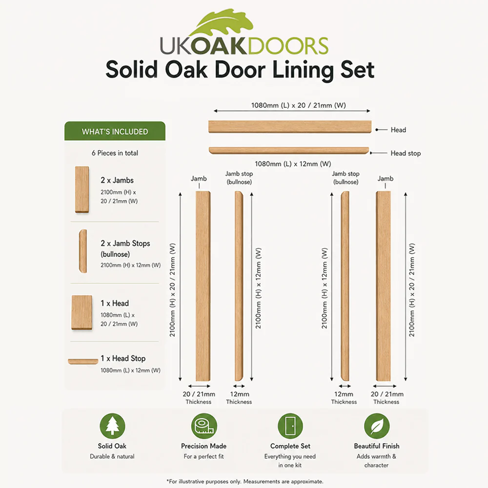 Solid Oak Door Lining Set - Image 3