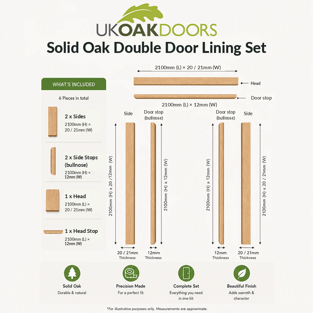 Solid Oak Double Door Lining Set - Image 3