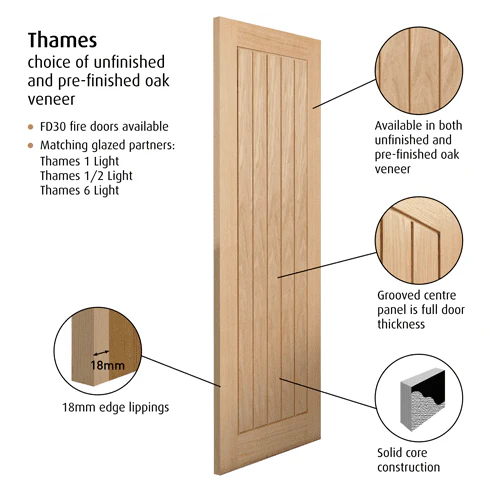 Thames Prefinished Oak Internal Door - Image 3